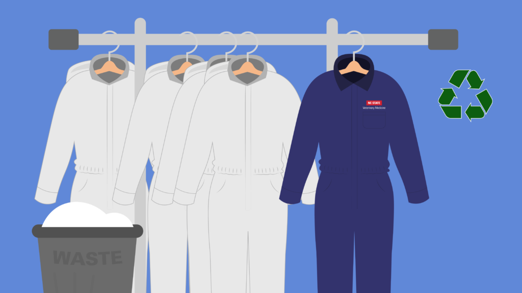 A graphic featuring cartoon plastic coveralls and fabric coveralls hanging on a garment rack. The plastic coveralls are white and next to a trash can. The fabric coverall is navy blue and next to a recycling symbol.
